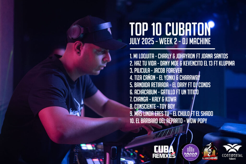 Top 20 Cubaton July 2025 W2